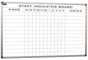 Staff Indicator Board 12 Names