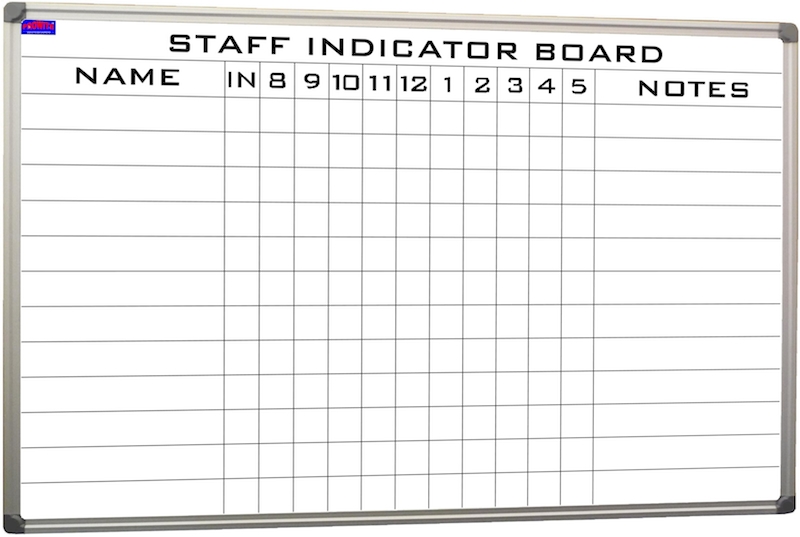 Staff Indicator Board 20 Names