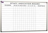 Staff Indicator Board 20 Names